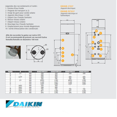 Altherma M HW 187L Chauffe-Eau Thermodynamique Monobloc Daikin 