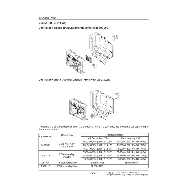 THERMA V PAC MONOBLOC 5.5 KW 