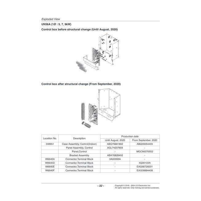 THERMA V PAC MONOBLOC 5.5 KW 