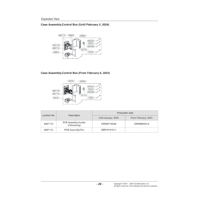THERMA V PAC MONOBLOC 14 KW 