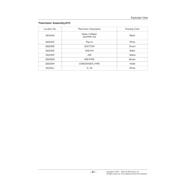 THERMA V PAC MONOBLOC 14 KW 