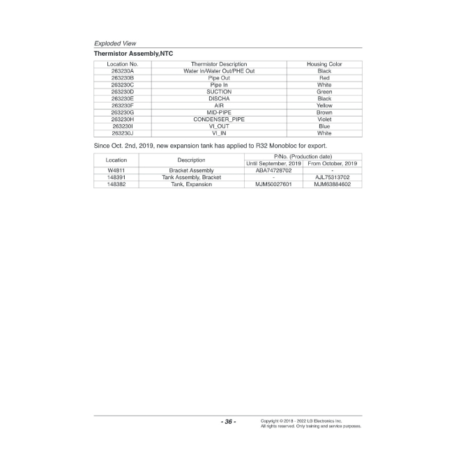 THERMA V PAC MONOBLOC 14 KW 