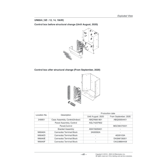 THERMA V PAC MONOBLOC 14 KW TRIPHASEE 