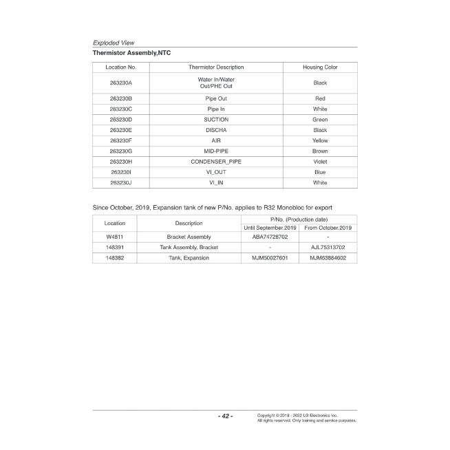 THERMA V PAC MONOBLOC 16 KW TRIPHASEE 