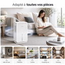 Déshumidificateur d’Air Silencieux 40 dB – Maison, Chambre et Salle de Bain